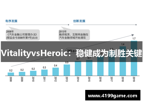 VitalityvsHeroic：稳健成为制胜关键