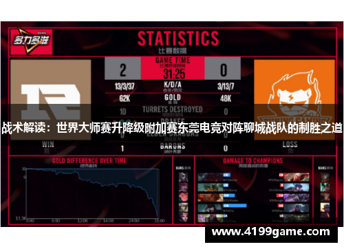 战术解读：世界大师赛升降级附加赛东莞电竞对阵聊城战队的制胜之道